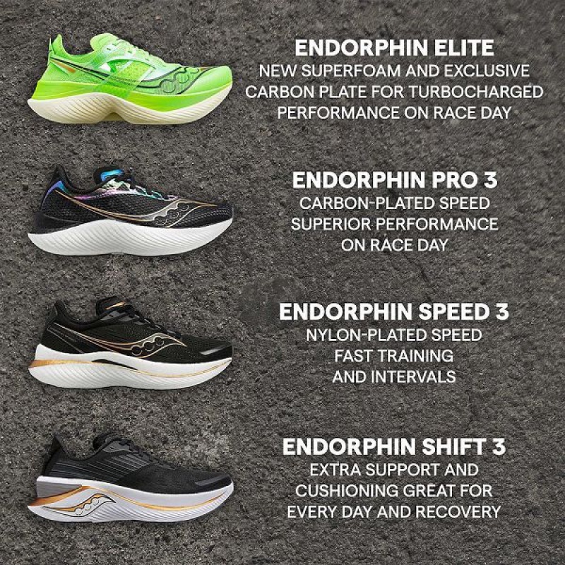 Women's Saucony Endorphin Elite Running Shoes Green | FNOSHIQ-41